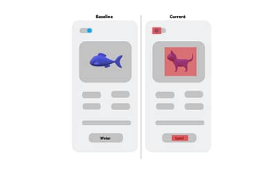Understanding Visual Testing and the Advantages of Using Imagium